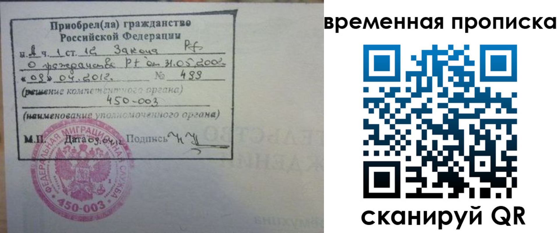 временная регистрация в Дедовске